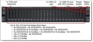 LENOVO 7X06A0NUEA SR650 GOLD 6226R 16C 2.9GHz 1x32GB 2933MHz RAID 940-8i 2GB 1x750W XCC ENT 2U
