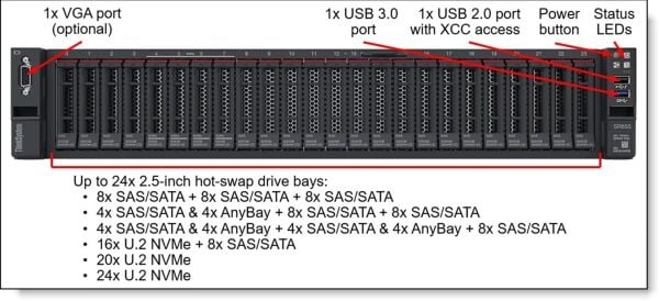 LENOVO 7X06A0NUEA SR650 GOLD 6226R 16C 2.9GHz 1x32GB 2933MHz RAID 940-8i 2GB 1x750W XCC ENT 2U