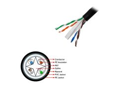 S-link SL-COP7P 25li CAT-7 Paket Jack