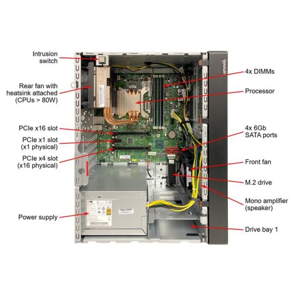 LENOVO THINKSYSTEM ST50 V2 XE-2324G 1X16GB 2X960GB SSD 1X3.5 1X500W 7D8JA043EA