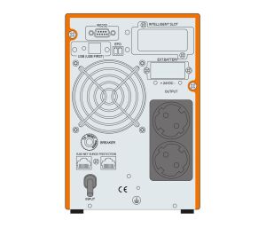 Makelsan Powerback SE Serisi 1 kVA Online 1F-1F 2-9Ah Akü