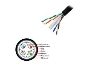 Frisby FNW-CAT628 CAT 6 UTP Saf Bakır Kablo 305m