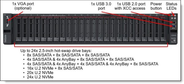 LENOVO 7D8J100GEA ST50v2 E-2324G 1x16GB 2x960GB SSD NODVD 500W+SRV 2022 ESSNTIAL