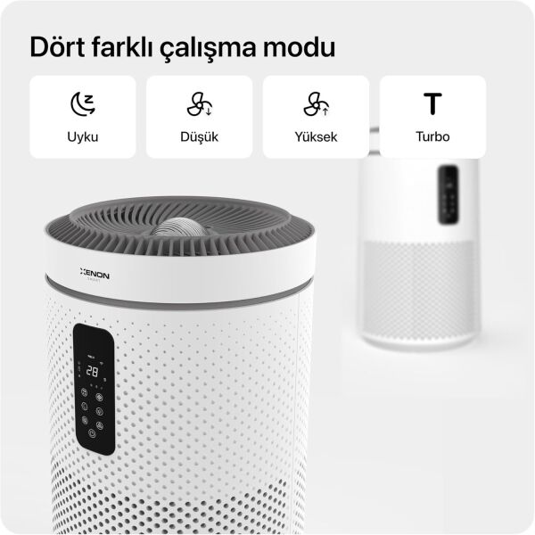 XENON SMART X7421 GECE LAMBALI HAVA TEMIZLEYICI