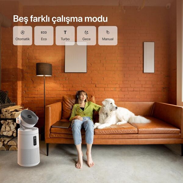 XENON SMART AKILLI HAVA TEMIZLEYICI FAN X7422