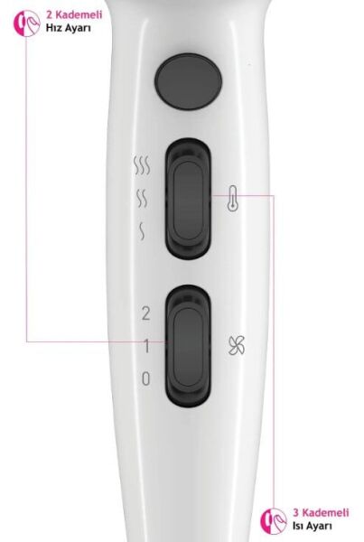 ALTUS AL 7044 S IYONIK 2200 W SAC KURUTMA MAKINESI