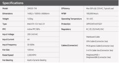 ZALMAN MEGAMAX 500W ZM500-TXII 80+ STANDARD POWER SUPPLY