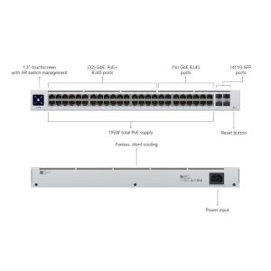 UBIQUITI USW-48-POE 48 PORT GIGABIT + 4X1GB SFP UPLINK L2 195W POE YÖNETİLEBİLİR RACKMOUNT SWITCH