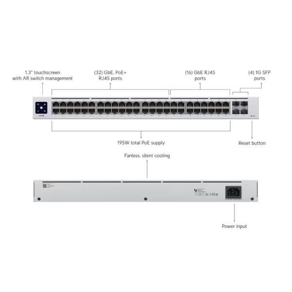 UBIQUITI USW-48-POE 48 PORT GIGABIT + 4X1GB SFP UPLINK L2 195W POE YÖNETİLEBİLİR RACKMOUNT SWITCH