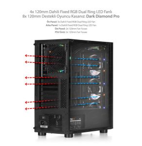 Dark Diamond PRO 4x12cm Fan, 1x USB3.0, 2x USB2.0 Full Akrilik Oyuncu Kasası (Psu yok)