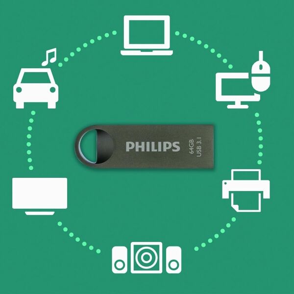 PHILIPS 64GB USB3.1 100/150MB/S FM64FD165B/00