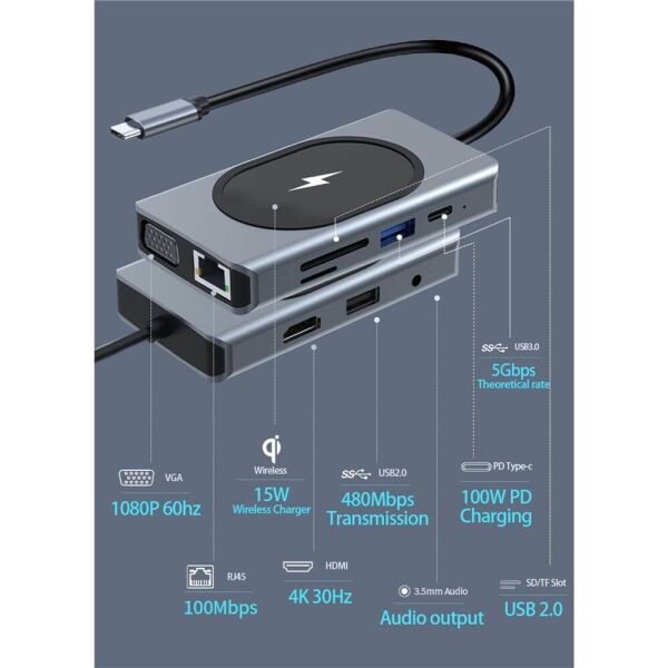 Codegen CDG-CNV33 Type C Usb 3.1 to HDMI Çevirici Adaptör