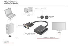 DIGITUS DA-70473 VGA HDMI  ÇEVİRİCİ +SES FHD