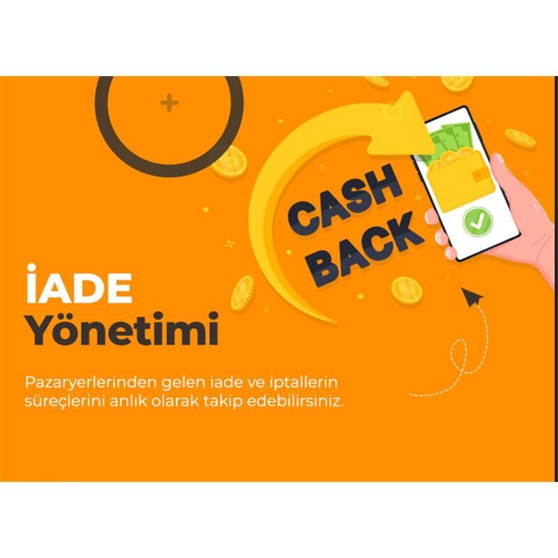 VARYANSOFT İADE YÖNETİMİ ENTEGRASYONU - YILLIK