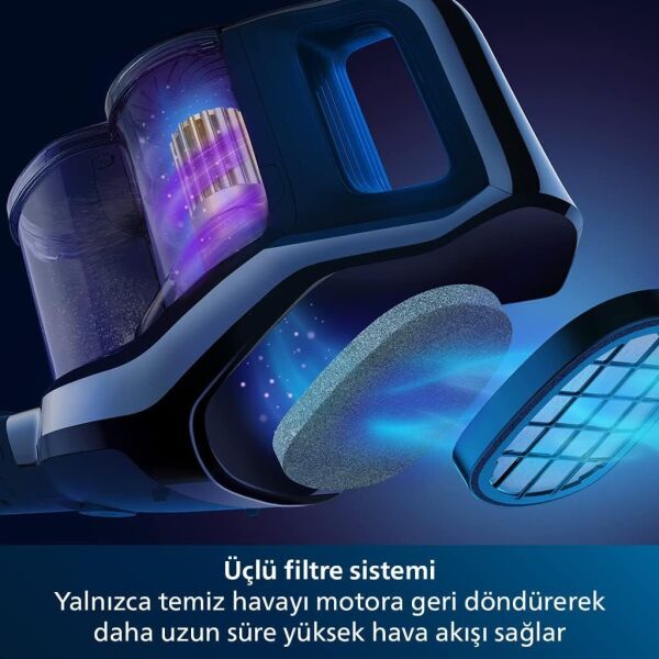 PHILIPS SPEEDPRO MAX XC7040/01 SARJLI DIKEY SUP.