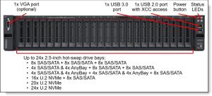 LENOVO 7D76A024EA SR650 V3 Xeon Gold 5418Y (24C 2.0GHz 45MB Cache-185W), 64 GB, 4800MHz, 1x1100W
