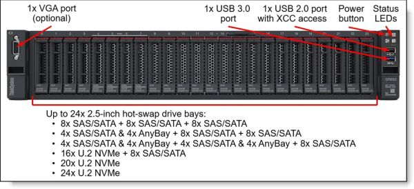 LENOVO 7D76A024EA SR650 V3 Xeon Gold 5418Y (24C 2.0GHz 45MB Cache-185W), 64 GB, 4800MHz, 1x1100W