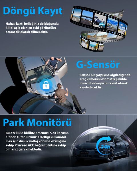PRUVEEO D90-4CH FHD WI-FI GPS + 128GB SD KART KAME