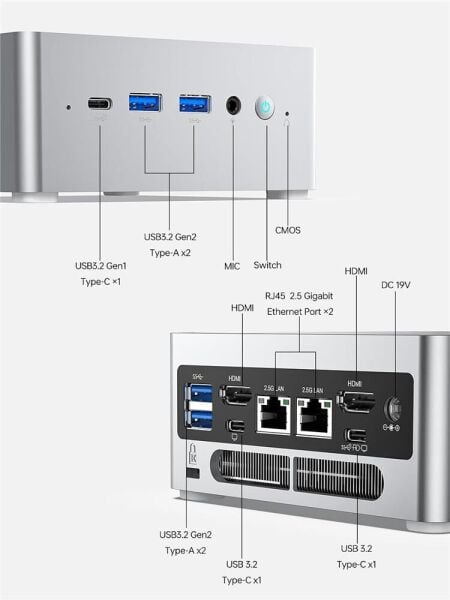 GMKtec Minisforum NAB6 Lite Intel İ5 12600H 32GB DDR4 1TB M2 SSD WiFi + BT Win11 Pro Mini PC