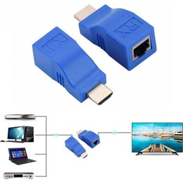 SENSEI HDTV EXTENDER CAT5E/6 30 METRE İKİLİ ADAPTÖR