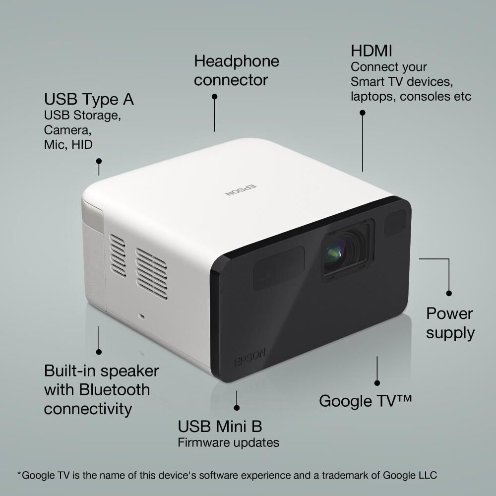 Epson EF-22N  Mini Full HD Lazer Projeks