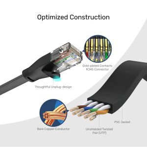 UNITEK CAT6 PATCH KABLO 20MT FLAT 1GBPS, SİYAH (C1815GBK)