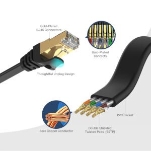 UNITEK CAT7 PATCH KABLO 20MT FLAT 10GBPS (C1897BK-20M)