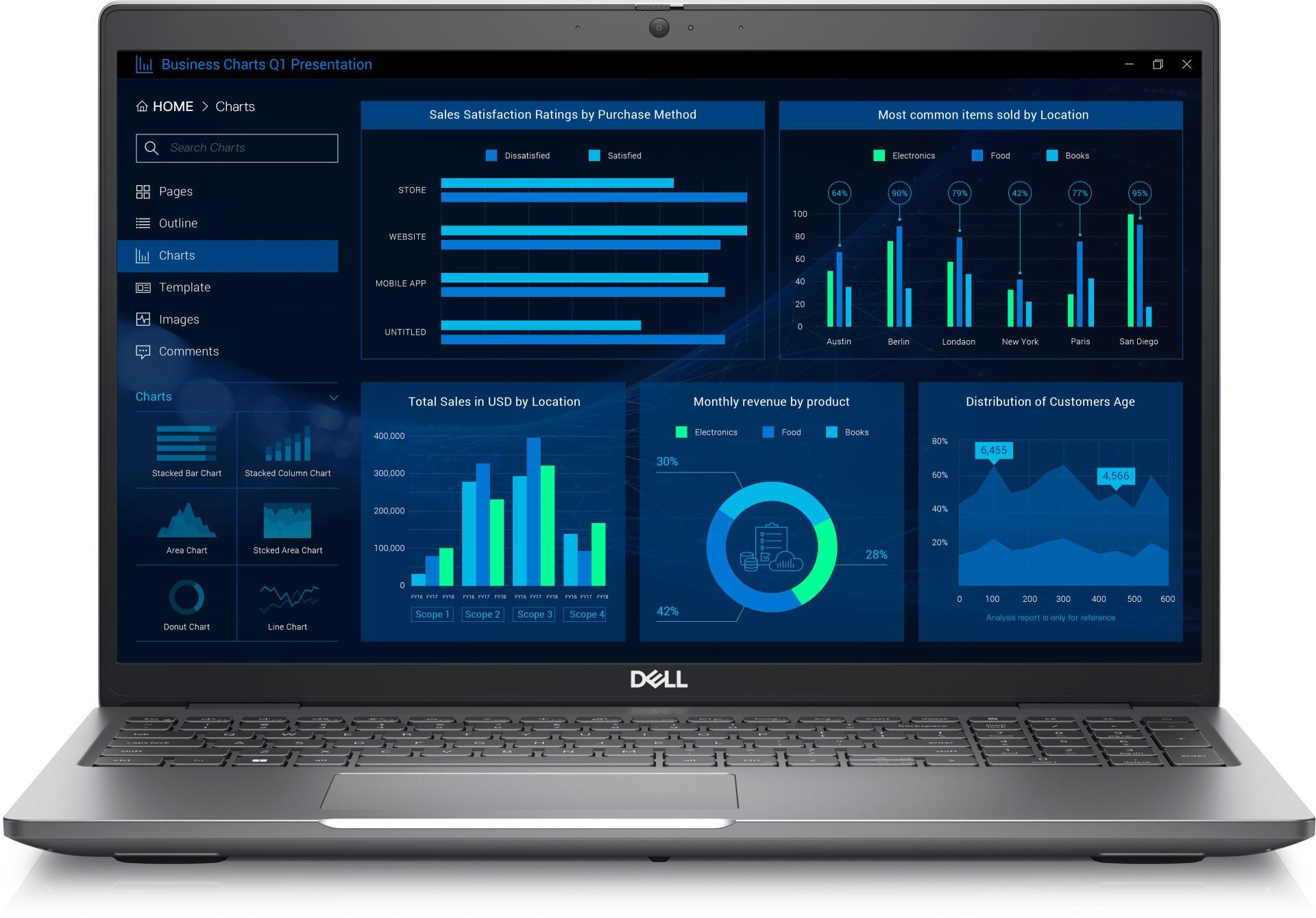 DELL PRECISION M3581 i7-13700H 32GB 1TB SSD 6GB RTX A1000 15.6'' W11PRO