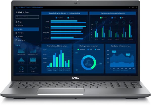 DELL PRECISION M3581 i7-13700H 32GB 1TB SSD 6GB RTX A1000 15.6'' W11PRO