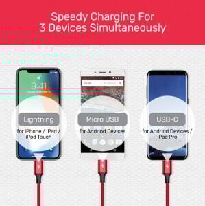 UNITEK USB-A 3in1 HIZLI ŞARJ KABLOSU 1.2MT 2.4A MICRO USB, TYPE-C, LIGHTNING (C14049BK)